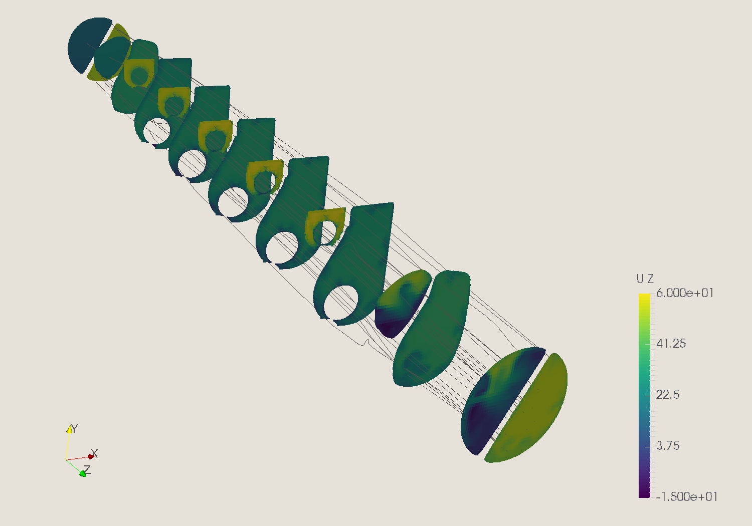 CFD Navier Stokes Flow simulation